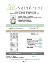VetsGrade Bosco's Recipe Treats Summary Certificate of Analysis - BT0326101