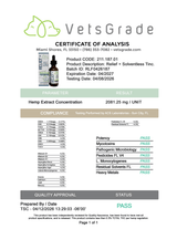 VetsGrade Relief + Solventless Hemp Tincture Summary Certificate of Analysis - RLF0426187