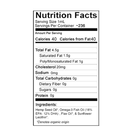 vetsgade vitality vm omega-3 supplement – nutritional facts and organic ingredient breakdown
